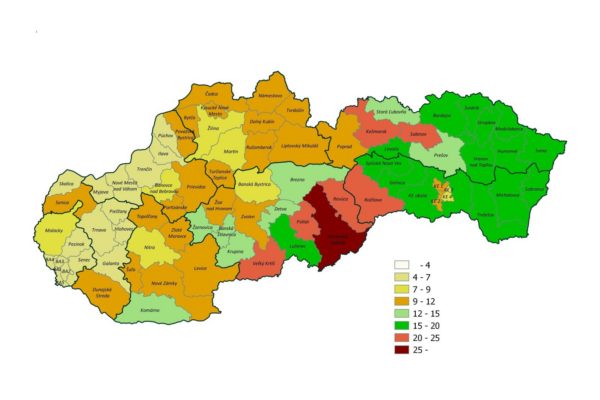 2015. szeptemberének munkanélküliségi rátái Szlovákia járásaiban /a munkanélküliség aránya százalékban/ (Grafika forrása: Munka, Szociális és Családügyi Hivatal | www.upsvar.sk)