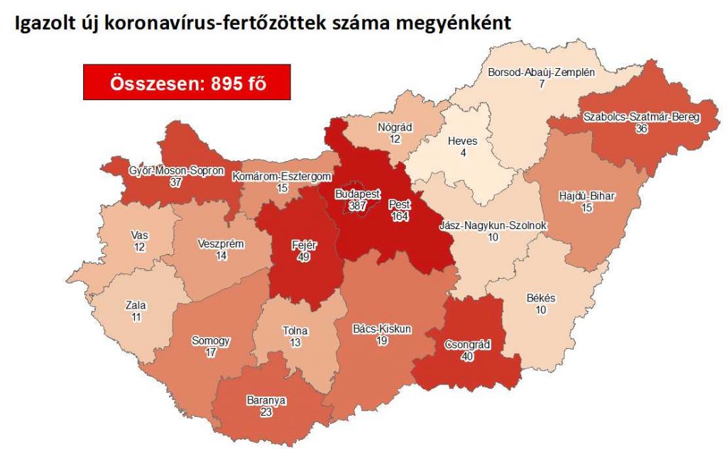 Igazolt új koronavírus-fertőzöttek száma megyénként, 2020. április 8-án (Forrás: koronavirus.gov.hu)