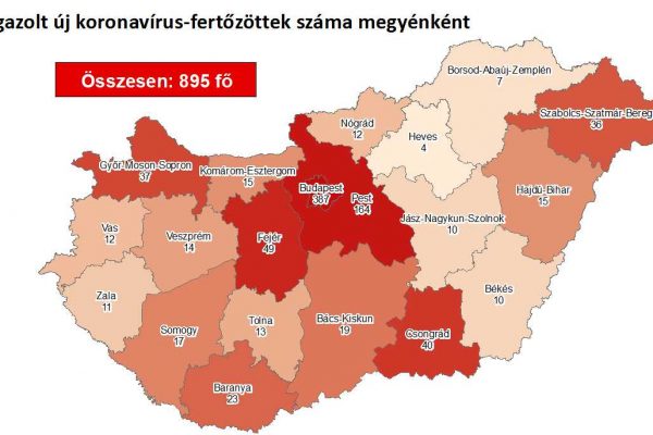 Igazolt új koronavírus-fertőzöttek száma megyénként, 2020. április 8-án (Forrás: koronavirus.gov.hu)