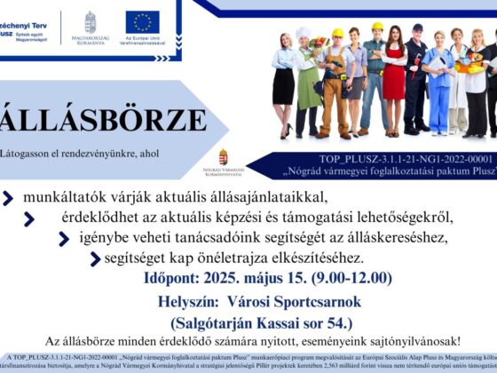 Forrás: Nógrád Vármegyei Kormányhivatal