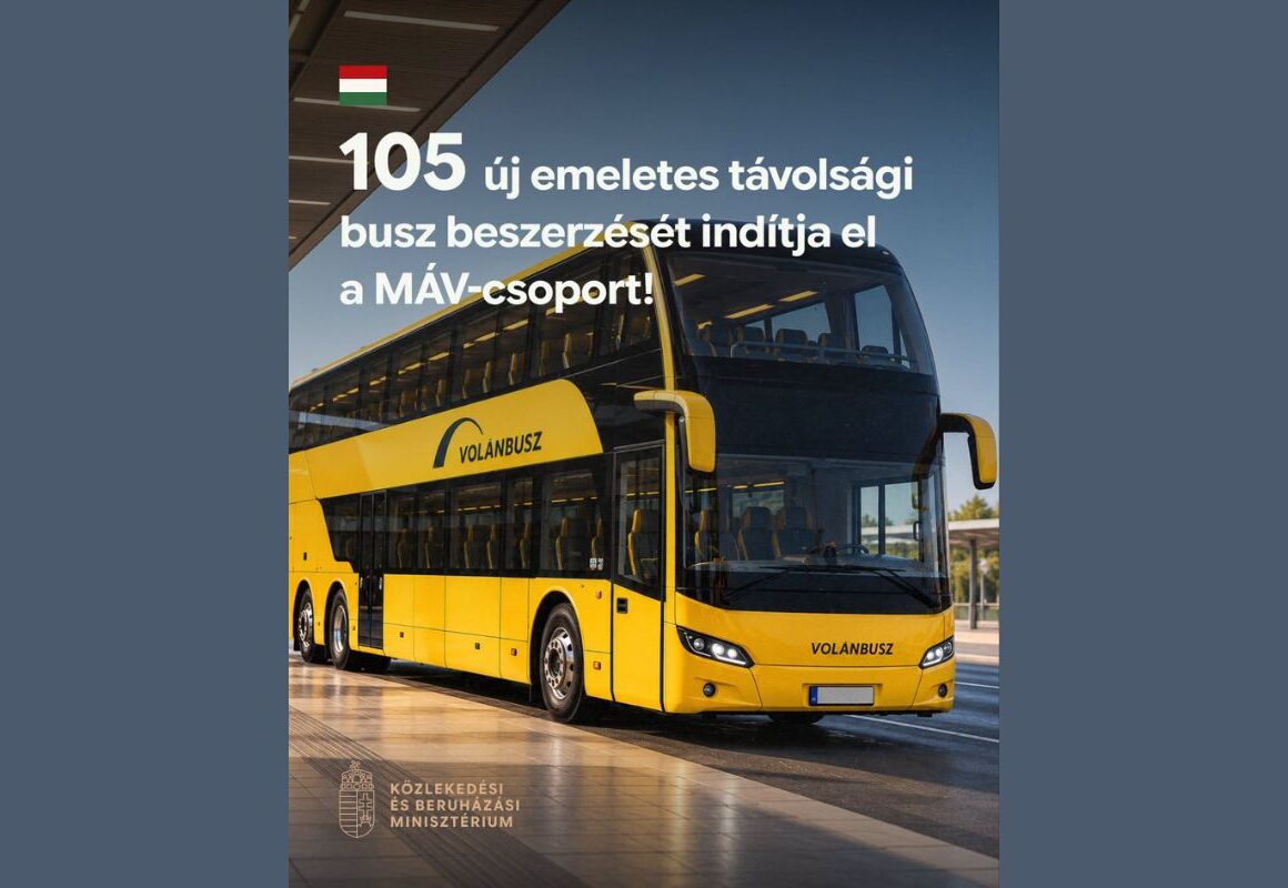 A Közlekedési és Beruházási Minisztérium mesterséges intelligenciával készített illusztrációja az új emeletes buszokról. (Forrás: Vitézy Dávid | Facebook)