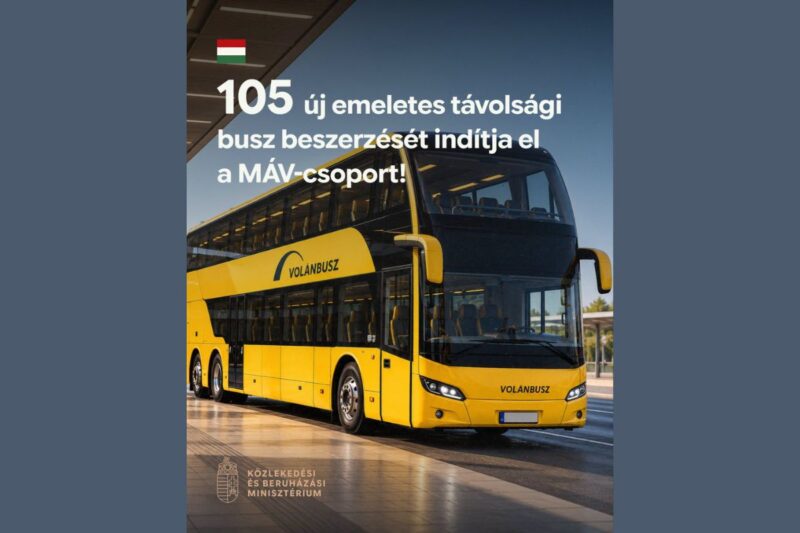 A Közlekedési és Beruházási Minisztérium mesterséges intelligenciával készített illusztrációja az új emeletes buszokról. (Forrás: Vitézy Dávid | Facebook)