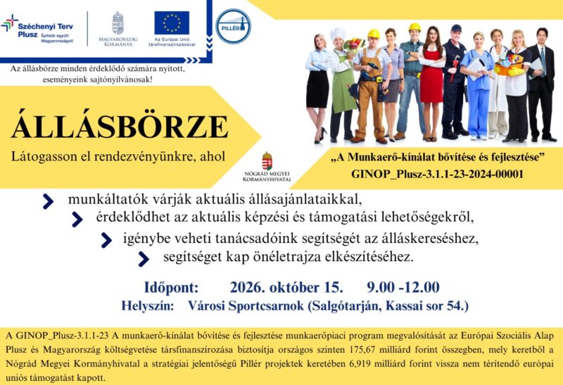 Forrás: Nógrád Megyei Kormányhivatal